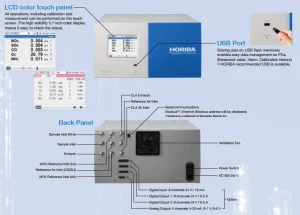 Máy phân tích khí thải ống khói GI-700 Horiba