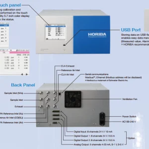 Máy phân tích khí thải ống khói GI-700 Horiba