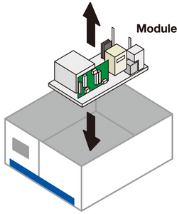 Thiết bị đo NOx trong không khí xung quanh